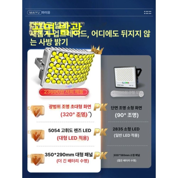 초강력 프리미엄 2025 신형 조명 스마트 태양광 고휘도 정원등 자동 점등 에너지 절약 야외 RGB LED 새로운 업그레이드 680000 새로운 업그레이드 200000 W_초광각 - 상세 이미지 4