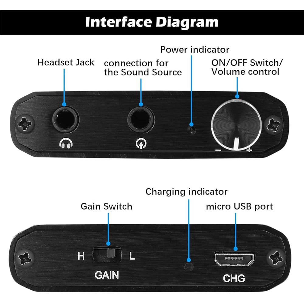 MYPIN 헤드폰 앰프, 휴대용 하이파이 앰프 3.5mm 스테레오 오디오 게인 스위치, MP3 / MP4 폰 디지털 플레이어 컴퓨터 엑스박스 원 PS4, PS5 컨트롤러용 임피던스 - 상세 이미지 2