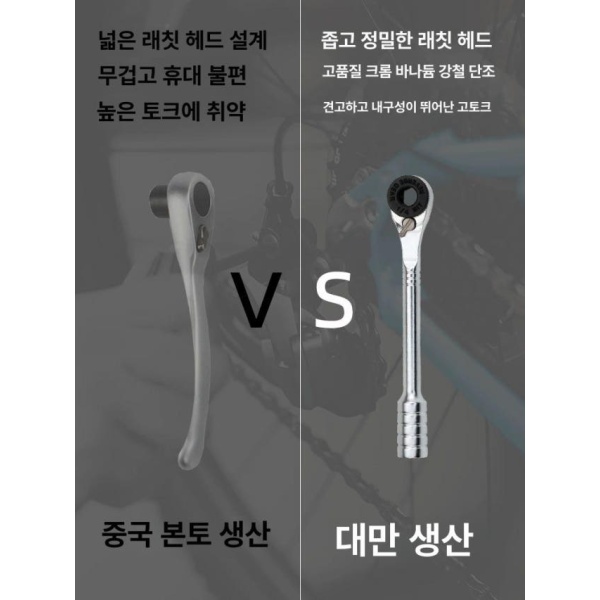 최강 자전거 휴대용 렌치 세트 미니공구 자전거수리 강판형 미니 드라이버 라쳇 강판형 미니 드라이버 라쳇 - 상세 이미지 4