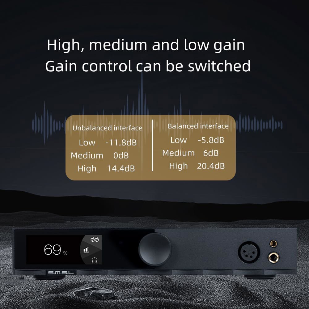 S.M.S.L H400 하이엔드 헤드폰 앰프 디자인 고출력 15W /16 7.5W /32 하이파이 오디오 풀 밸런스 3 기어 이득 제어 4.4mm /XLR 4핀 / 6.35mm - 상세 이미지 3