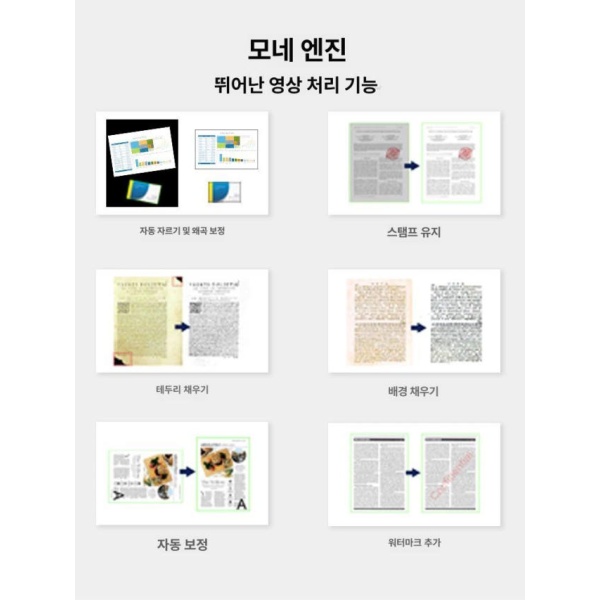 최첨단 고속 OCR 지원 필름 양면 사진 디지털 스캐너 2200만 A4 소프트바닥 대량 스캔 1600만 A4 소프트바닥 OCR 텍스트 - 상세 이미지 4