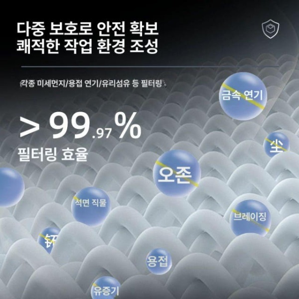 최강 보호 산업용 7502 방진 마스크 용접 안전모 방독마스크 필터마스크 2091 필터 솜 2팩 2091 필터 솜 2팩 - 상세 이미지 3