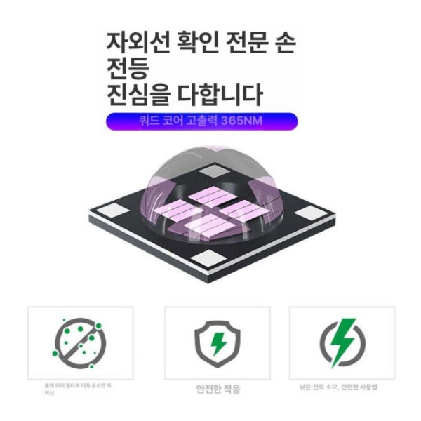 강력한 UV라이트 후레쉬 도자기 고성능 100W 애니티 단일 단일 - 상세 이미지 3