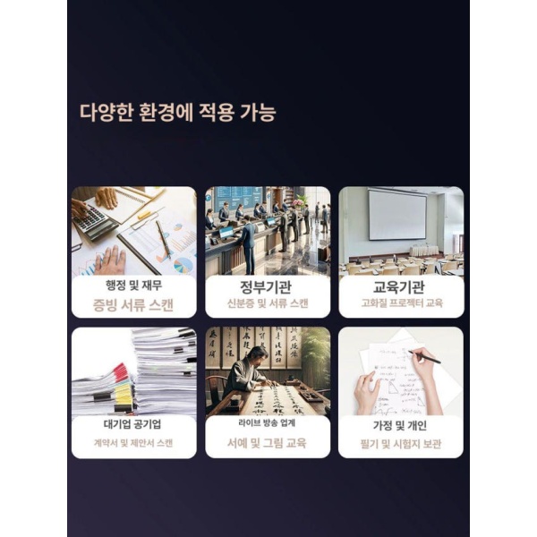 최신 고화질 디지털필름 스캔기계 필름 사진 스캐너 양면 A4 1800W 소프트 바닥 가성비 A4 1400W 소프트 바닥 - 상세 이미지 5
