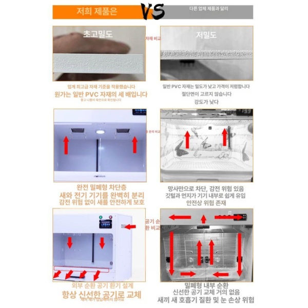 프리미엄 앵무새 육추기 보온박스 온도조절 램프 환기 사육 단열 업그레이드형-테두리 없음분리판 보온박스 업그레이드형-테두리 없음분리판 - 상세 이미지 3