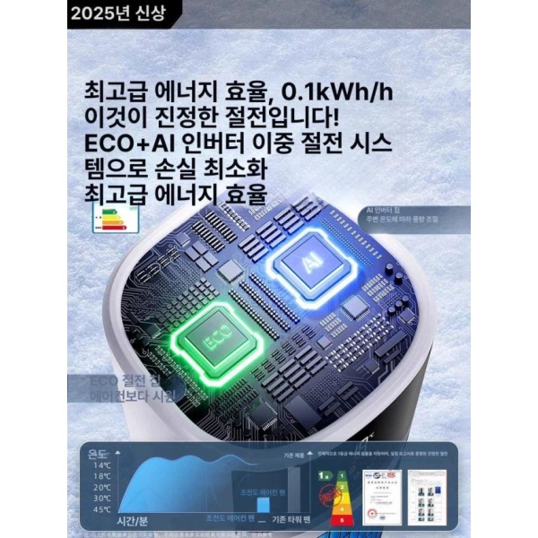 초강력 2025년형 하이퍼냉풍기 이동식 소형 미니냉풍기 얼음냉풍기 저소음 에어쿨러 기계식 모델 4 냉풍 기계식 모델 4 냉풍 - 상세 이미지 5