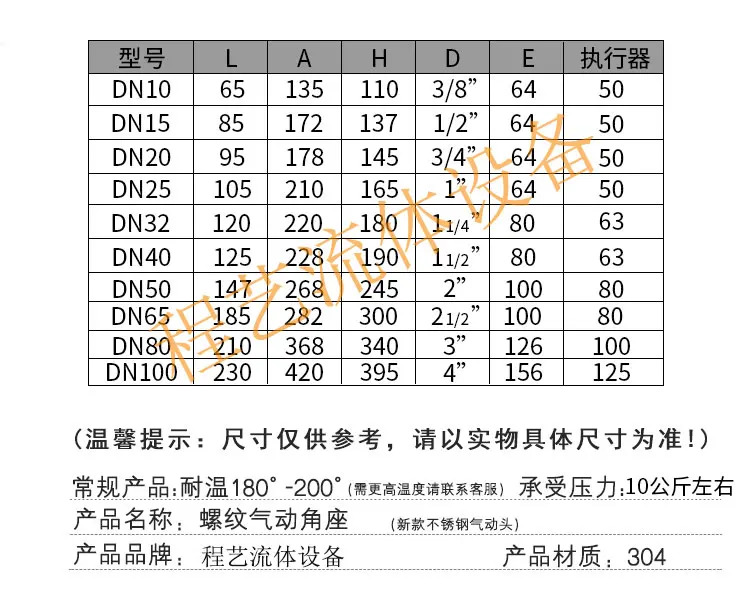 304 스테인레스 스틸 헤드 Y형앵글 시트 밸브 플라스틱 실린더 고온 저항 나사 공압 버클