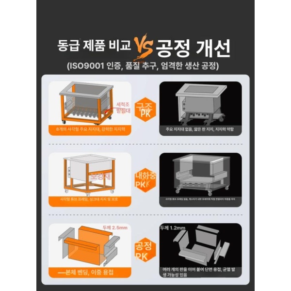 강력한 대형 기름 기판 보석 세척기 청소 제거기 클리너 50머리형 l급 20머리형 - 상세 이미지 4