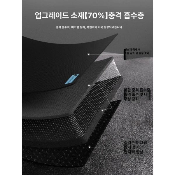프리미엄 자이언트 비핏 헬스장 요가매트 딥블랙 160x140cm 대형 운동매트 필라테스 - 상세 이미지 5