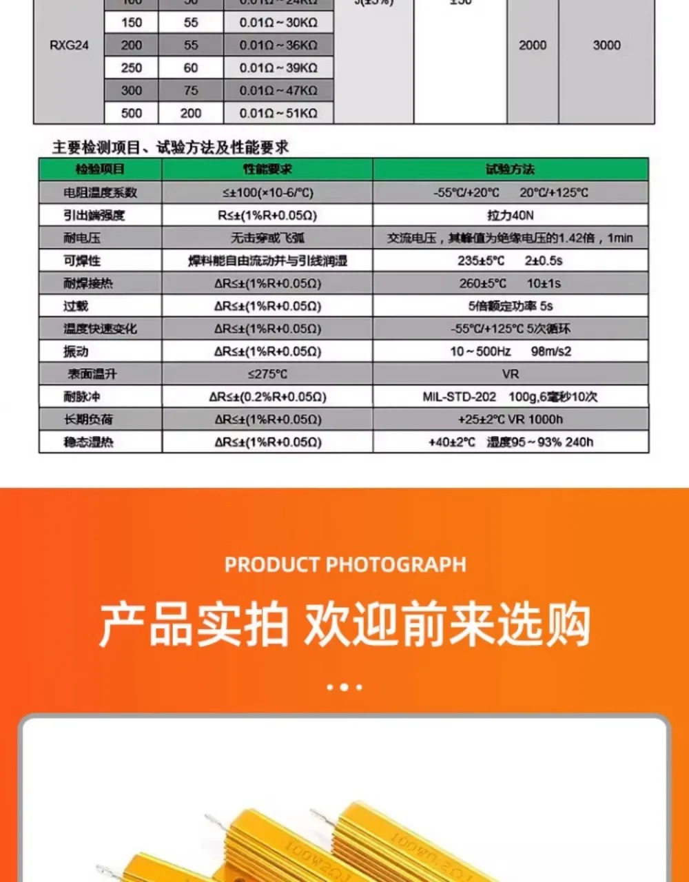 금 알루미늄 쉘 고출력 금속 저항기 RX24-100W 25 50 200W 20 100R 유로 10K 1K 팩개