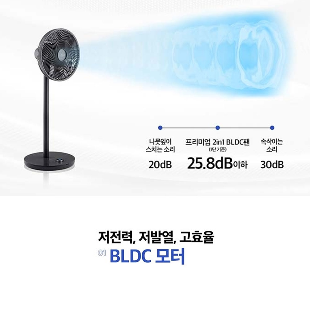 신일선풍기 12인치 스탠드형+테이블형 BLDC 인공지능 온도감지 AI선풍기 이미지 8
