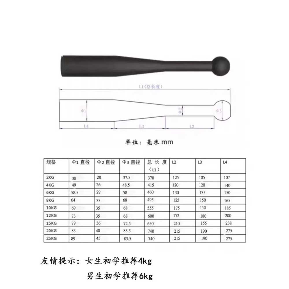 중량봉 곤봉 클럽벨 손잡이 피트니스 용 솔리드 널링 스틱 20KG 이미지 6