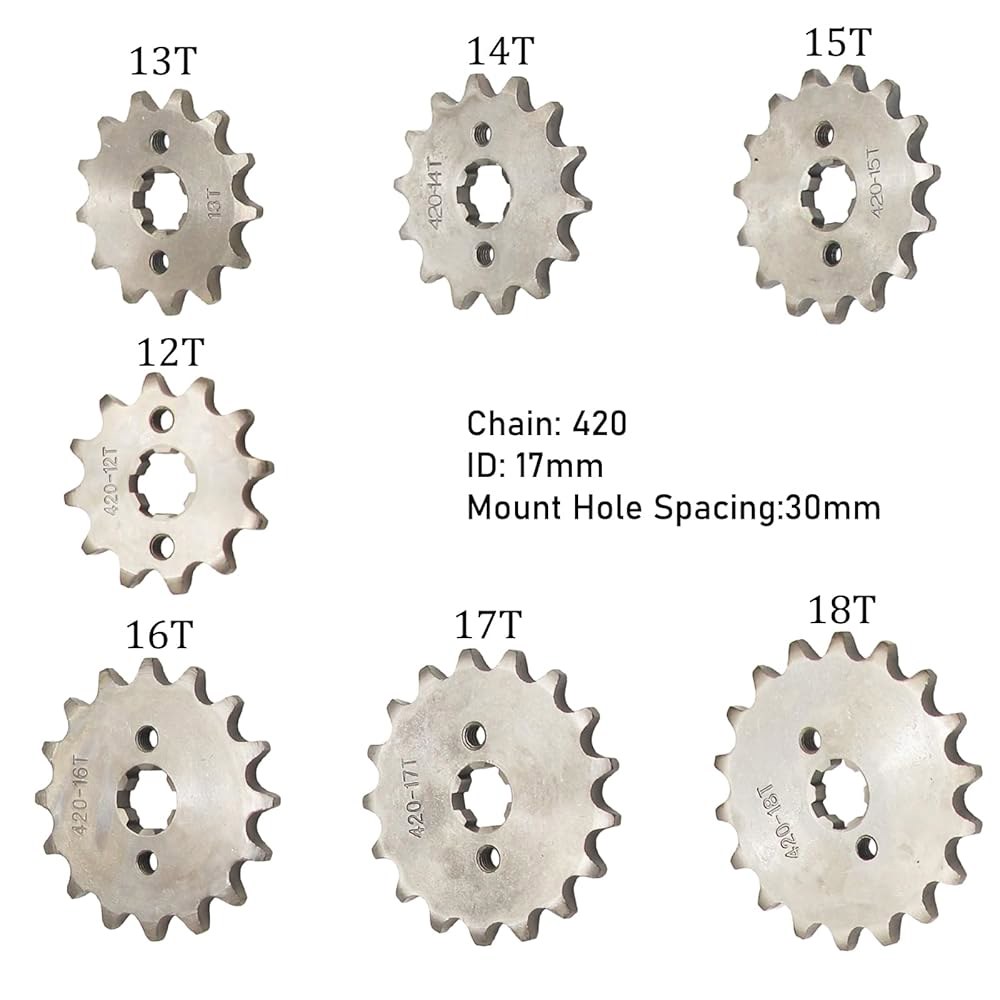 420 리판 론신 ATV 포트 더트 바이크 70cc 110cc 125cc 140cc용 14T 17mm 프론트 스프로켓 12T - 상세 이미지 3
