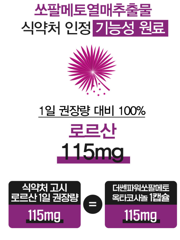 (1+1행사)코오롱제약 더쎈파워 쏘팔메토 옥타코사놀 1000mg x 60캡슐 X2개 - 상세 이미지 4