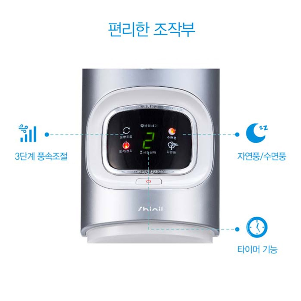 신일 리모컨 벽걸이선풍기 공기순환 에어컨보조 환기 습기제거 주방 사무실 식당 원룸 선풍기 - 상세 이미지 2