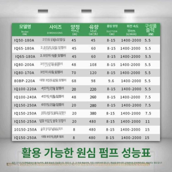 최강 농업용 펌프 고양정 수중펌프 물펌프 순환펌프 자동펌프 4인치 이중 임펠러 260톤 2인치 단일 임펠러 45톤 - 상세 이미지 4
