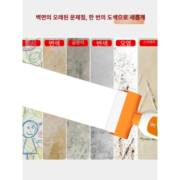 프리미엄 대용량 안전한 고농축 원료 DIY 벽면 보수 화이트 롤러페인트 무독성 합금 보수 패치 5x5cm - 상품 이미지