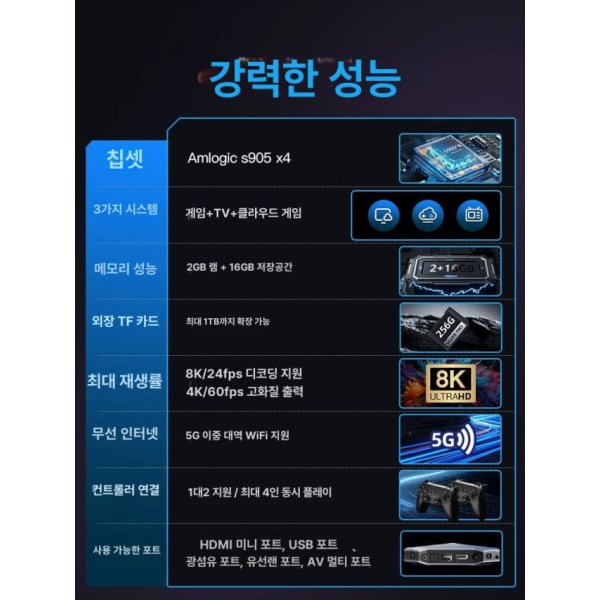 최신형 64G 단일 2025년형 3D 가정용 레트로 게임기 아케이드 오락실 단일 64G - 상세 이미지 5