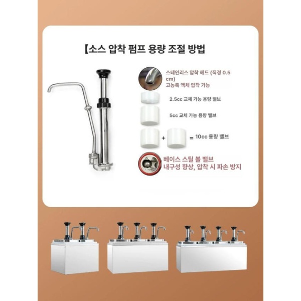 프리미엄 카페 시럽 펌프 디스펜서 포모나 대상 소스통 토라니 1L 삼두 외상자 1L 플라스틱 통 압펌프 - 상세 이미지 5