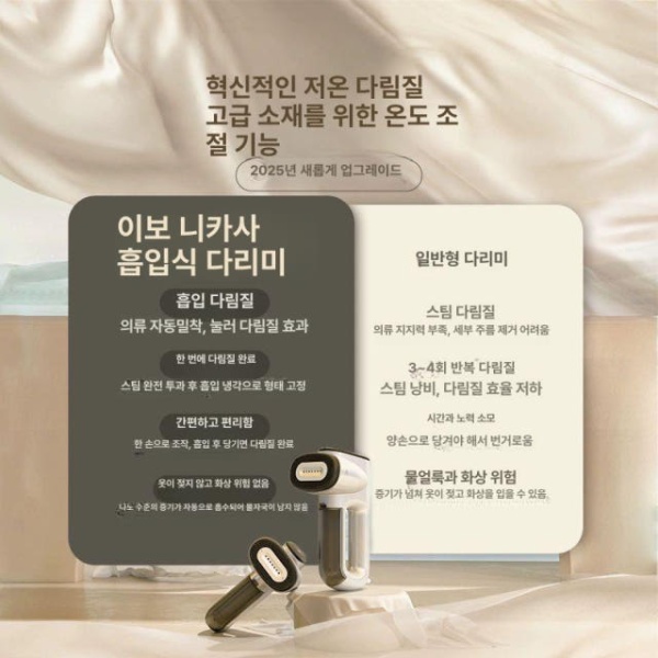 여행용 스마트 흡착식 스팀 핸디 다리미 듀얼 표준형 단수조 단수조 - 상세 이미지 3