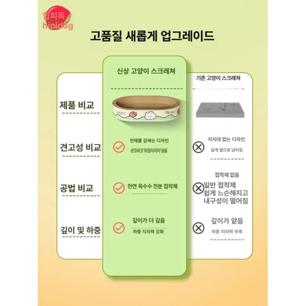 럭셔리 초대형 고양이 스크래칭 보드 스크래쳐 카펫 기둥 캣타워 고양이스크래치 스크레쳐 고양이박스 귀여운 토끼 대형 B 귀여운 토끼 대형 B - 상세 이미지 4
