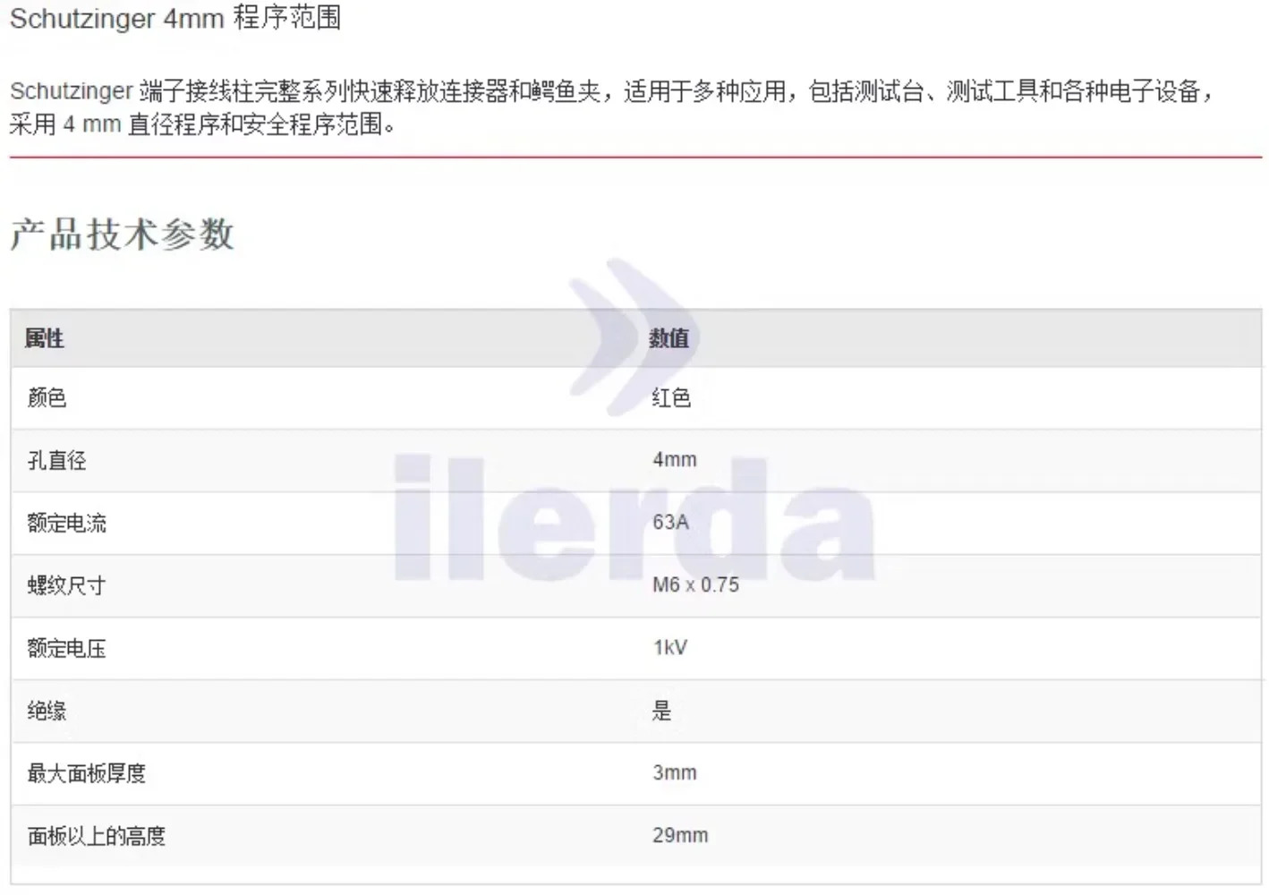 퀵릴리즈 터미널 플매트 카펫 러그터미널 POL631