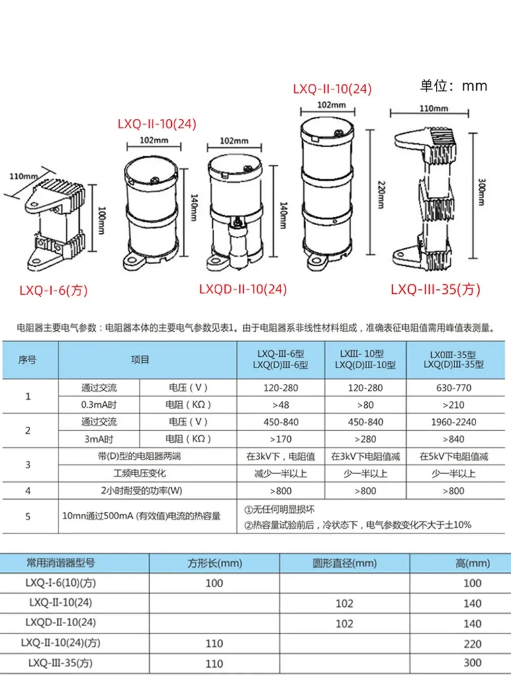 LXQ-II-10 6 10Kv 고조파 상쇄 저항기 원형 전압중성점가변 1 차 권선