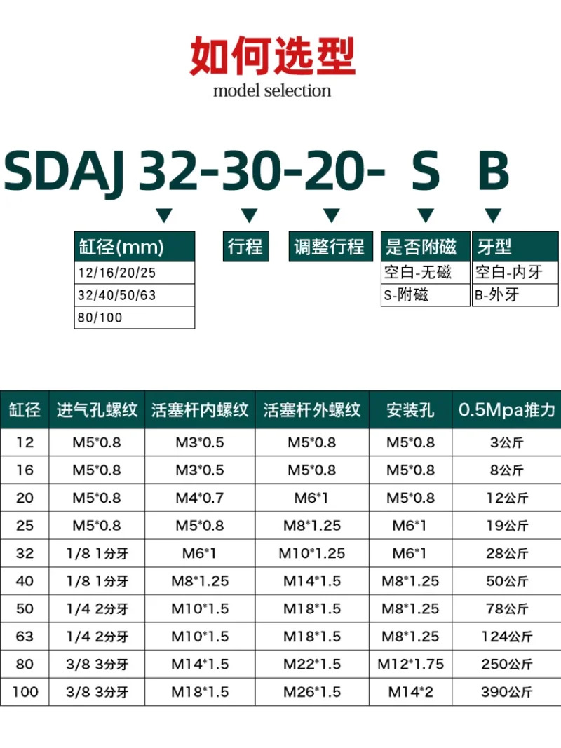 공압식 조절식 스트로크 실린더 SDAJS32/63-30-20/40-75-50/16x25x100B