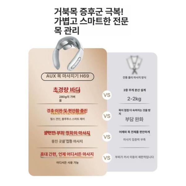 프리미엄 경추 마사지기 휴대용 온열 근육 이완기 APP 디럭스 오션 블루 APP 디럭스 오션 블루 - 상세 이미지 5