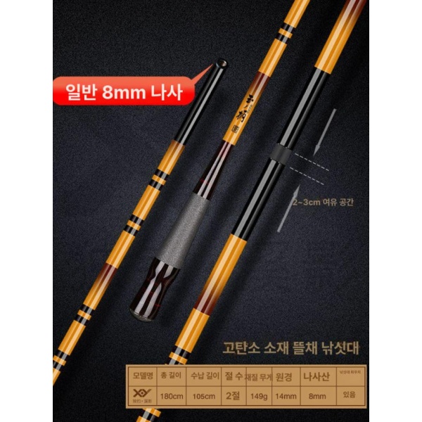 초강력 민물 뜰채 옥병 프레임 낚시대 경심망 부싱 물고기 망 없음 1.8m 1.8m 낚시대 망 없음 - 상세 이미지 3