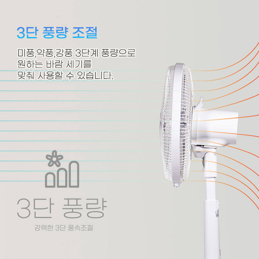 신일선풍기 초미풍 기계식 좌석용 스탠드 선풍기 5엽 14인치 절전 3단 타이머 자동좌우회전 - 상세 이미지 2