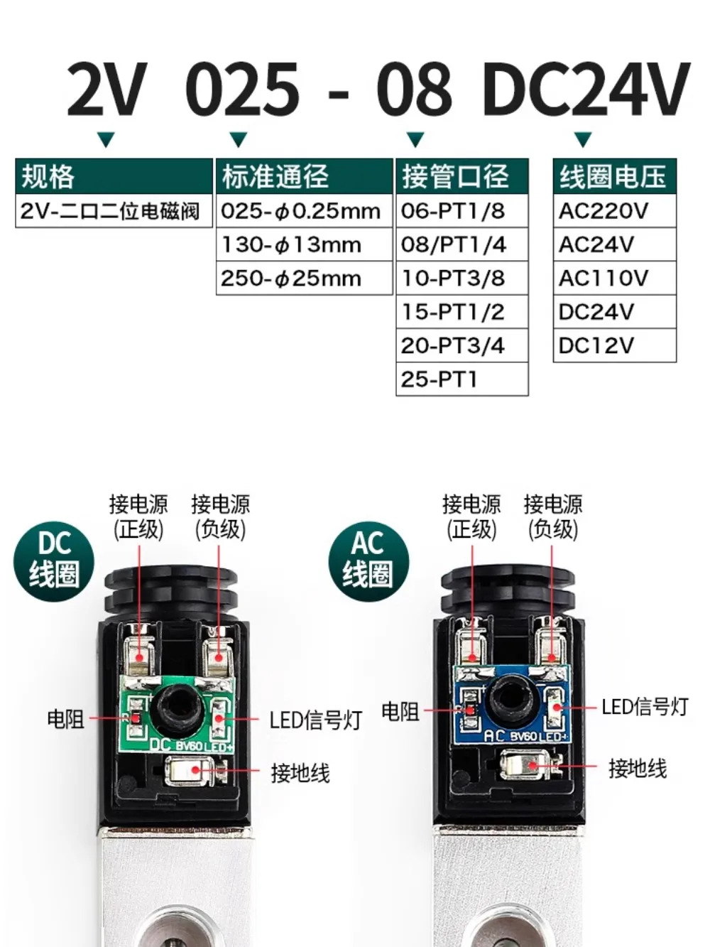 공압 원 투포지션 양방향 솔레노이드 밸브 2V025-08-06DC24V 12V 220V 코일