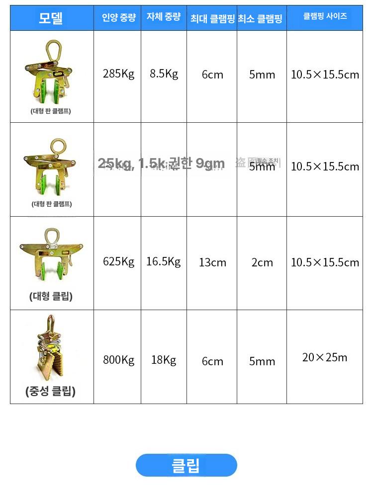 대리석 클램프 집게 건설 리프팅 설치 후크소형 기구 285kg - 상세 이미지 4