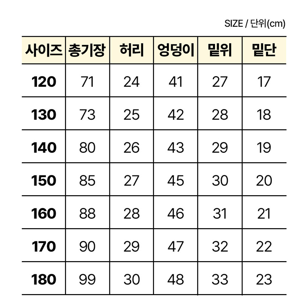[1+1,봄신상] 남아 청바지 유아 키즈 아동 청바지 사계절 주니어 일자핏 데님 여아 이미지 8