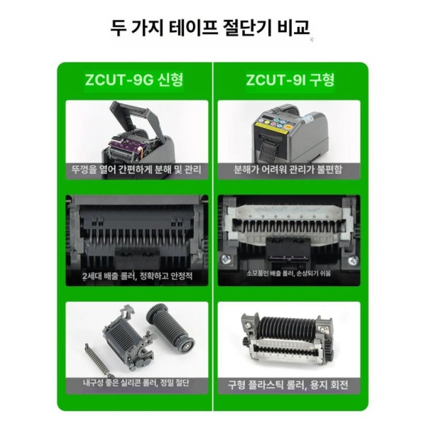프리미엄 박스 테이프 디스펜서 컴엔제이 피스코리아 컷팅기 수입 전기 미감지 고온 천 기반 중성 개정판 4세대 수입 칩 기계 - 상세 이미지 3