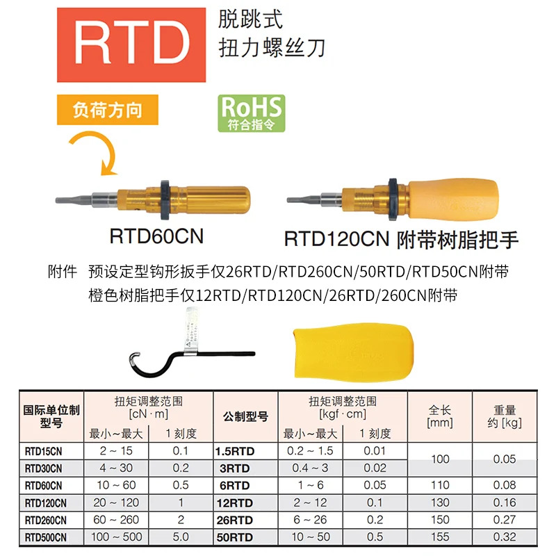 독창적이고 적일본 동일본 토크 배치 RTD 153060120260500 CN 드라이버