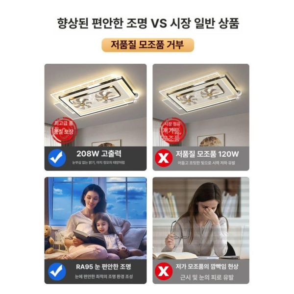 프리미엄 디자인 음성 인식 무선 편안한 모던 A형 대형 90x60cm 실링팬 LED 조명 팬 세트 A형 별 50cm - 상세 이미지 4