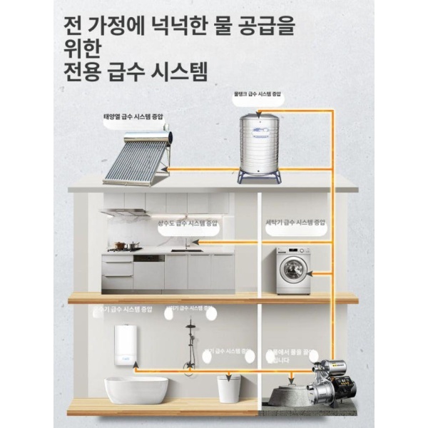 강력 가정용 무소음 220V 펌프 수중 자동 물 스테인 900W A - 상세 이미지 4