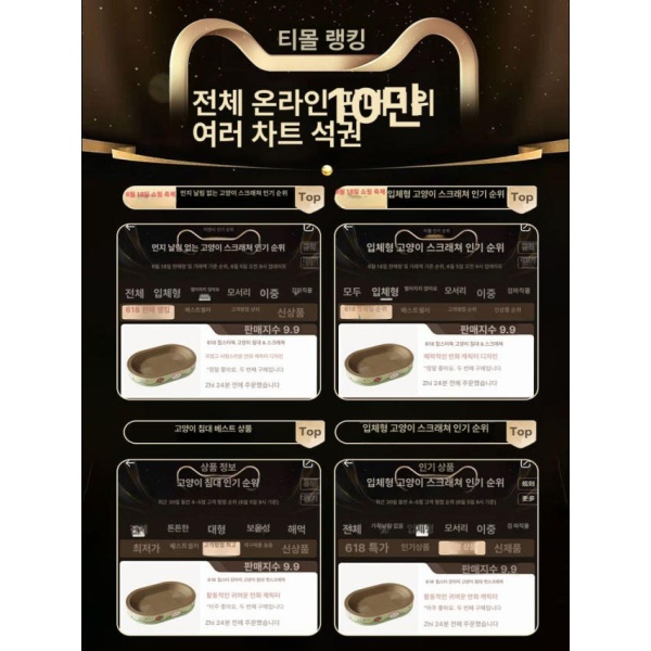 럭셔리 초대형 고양이 스크래칭 보드 스크래쳐 카펫 기둥 캣타워 고양이스크래치 스크레쳐 고양이박스 귀여운 토끼 대형 B 귀여운 토끼 대형 B - 상세 이미지 5