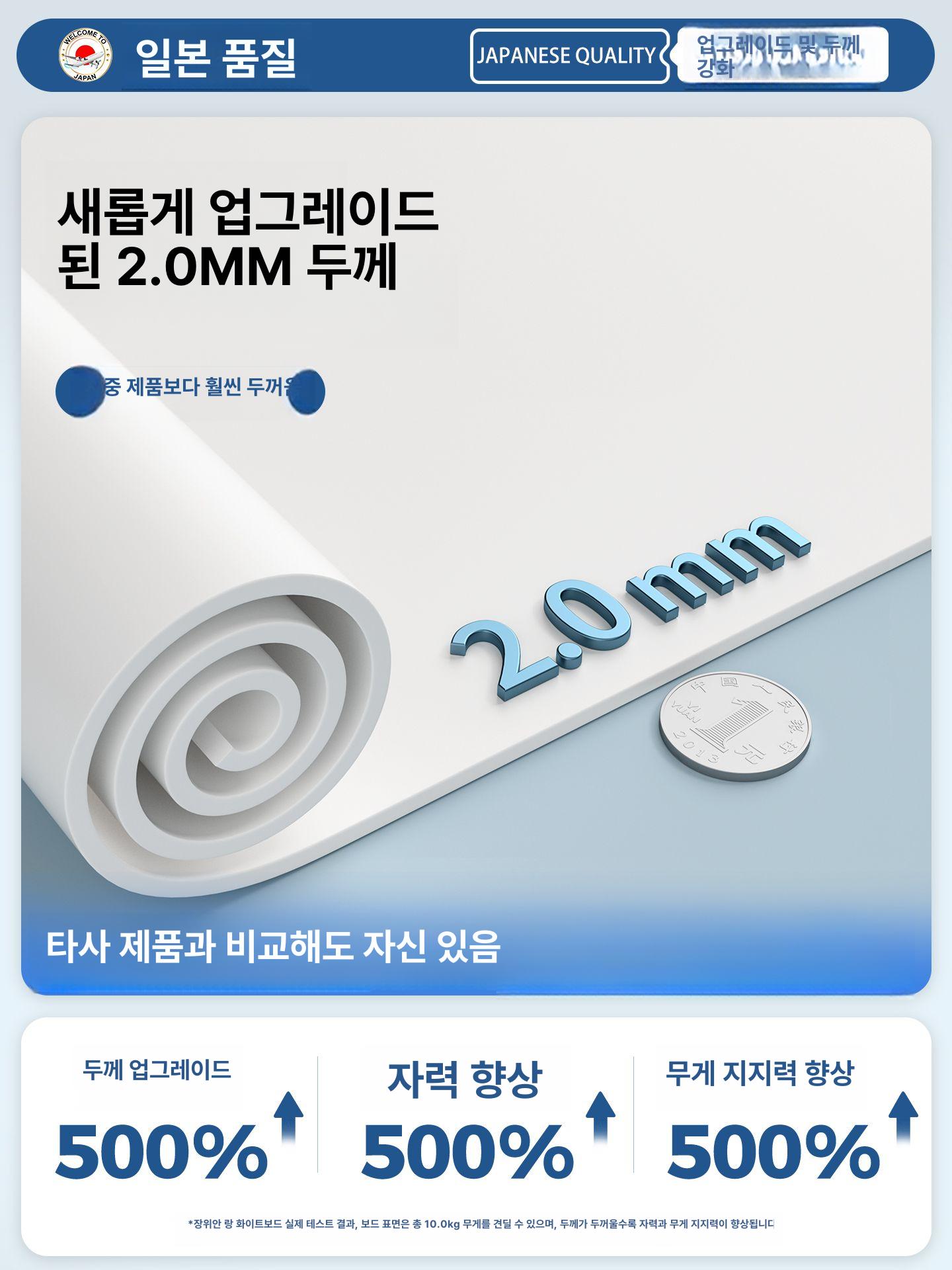 책상 데스크 가림막 사무실 무타공 타공판 철제 가림판 무광 에나멜 주방 120x300cm - 상세 이미지 3