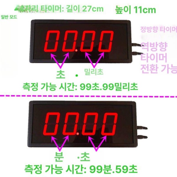 프리미엄 6구 동시 스톱워치 카운트 디스플레이 무음 양면 충전 위치 토론 2.3인치 2.3인치 4구 무음 양면 전원 - 상세 이미지 3