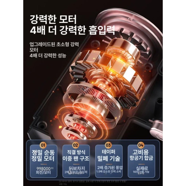 궁극의 4in1 차량용 청소기 휴대용 에어건 무선 자동차 핸디 청소기에어건 브러시리스 슈프림 에디션 999999R 폭발 흡입 16.업그레이드된 블랙 - 상세 이미지 4