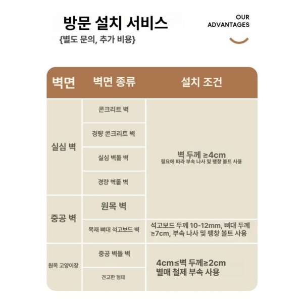 프리미엄 원목 캣타워 고양이 발판 숨숨집 등반대 점프대 놀이터 스크래쳐 미니캣타워 우주선 로프 짧은 기둥 - 상세 이미지 5