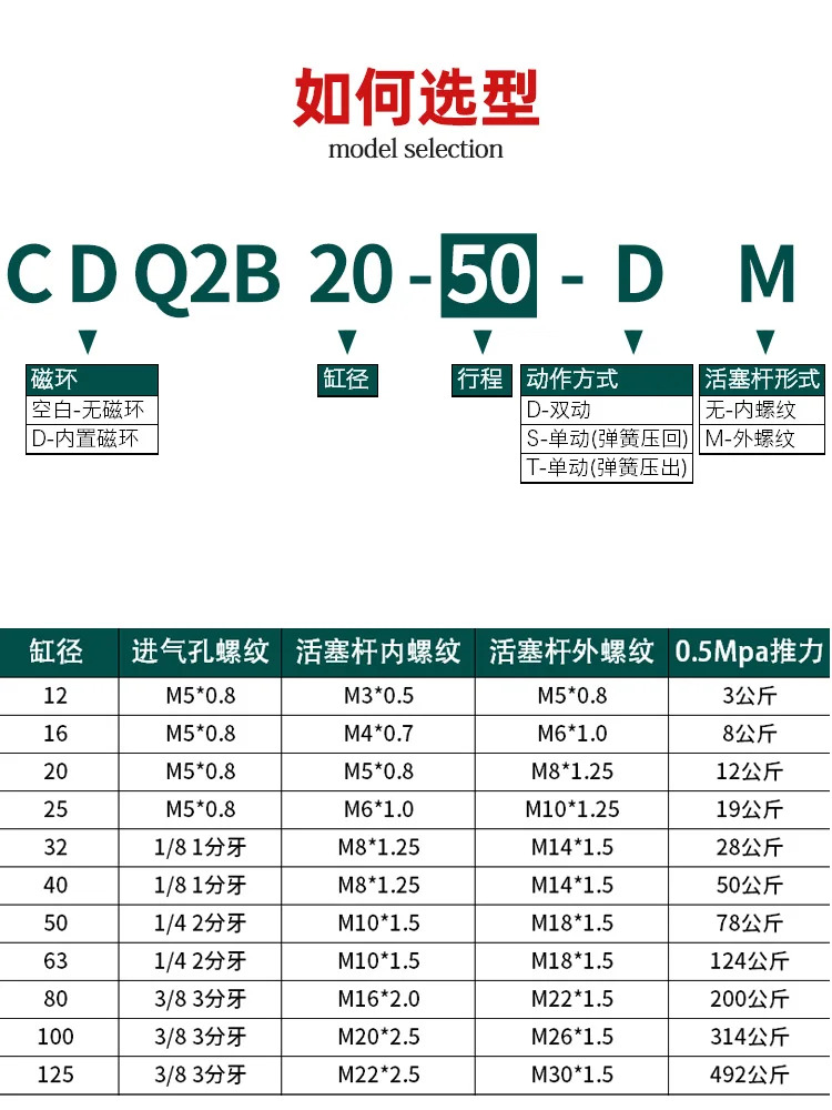 ACQ 실린더 CQ2B12/16/20/25/32X5X10X15X20X25X40X50S B