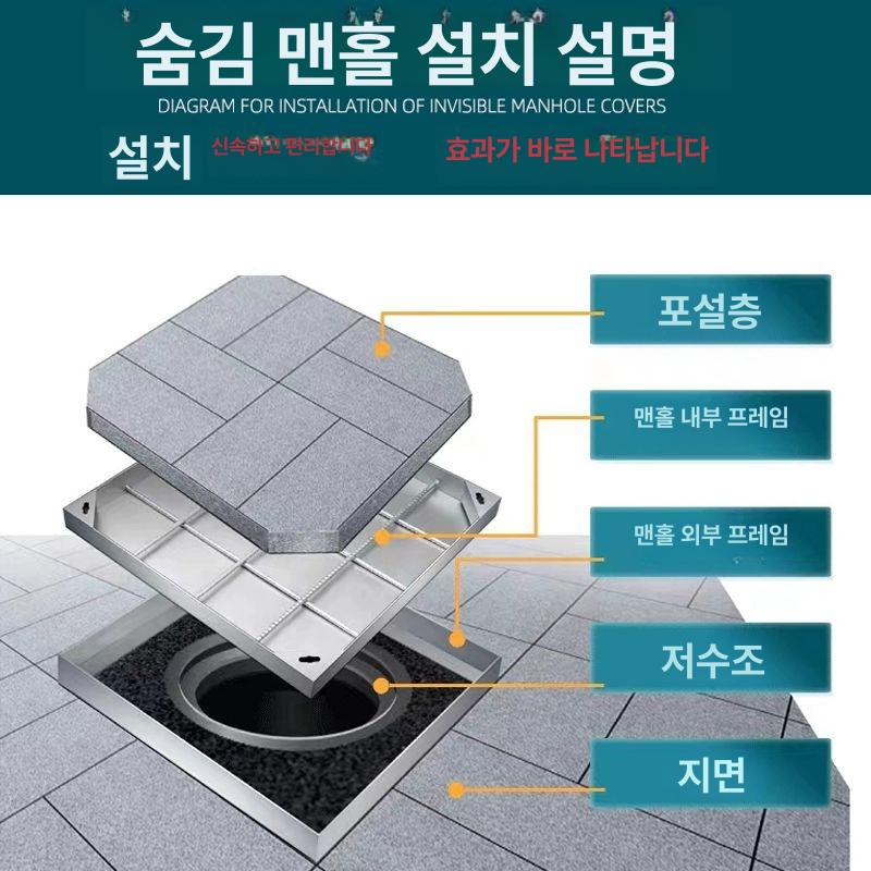 사각 맨홀 덮개 집수정 커버 배수로 철제 스틸 배수구 304스테인리스스틸 + 700 700x50 - 상세 이미지 4