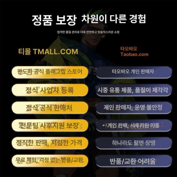 추억의 에이스 가정용 라이트닝 오락실게임기 아케이드게임기 박스 판도라 C 단일 기계 - 상세 이미지 3