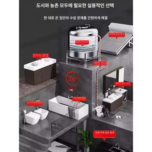 최신형 스테인 부스터 펌프 자동 가정용 고압 미세전기 수중펌프 이중제어 D 기계제동 W790-기본형 - 상세 이미지 4