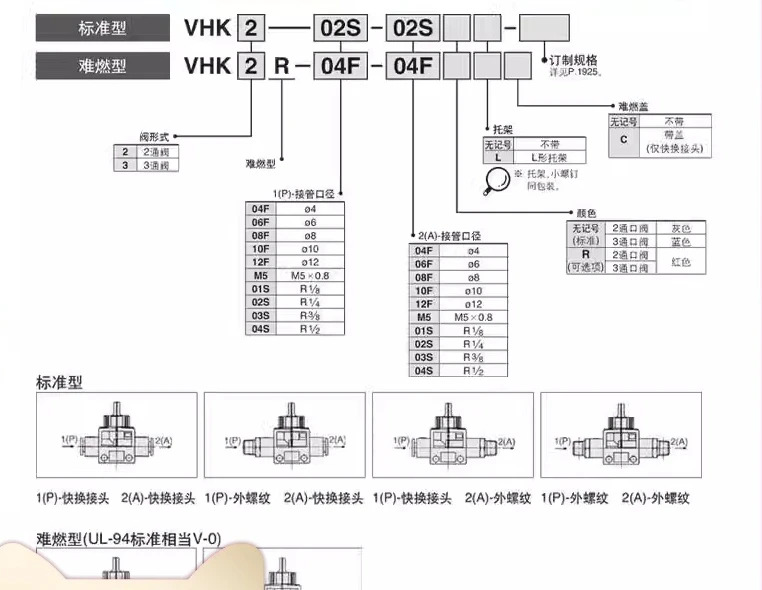 VHK 시리즈 수동 밸브 VHK2-04F-04F/-06F-06F/-08F/-10F/-12F