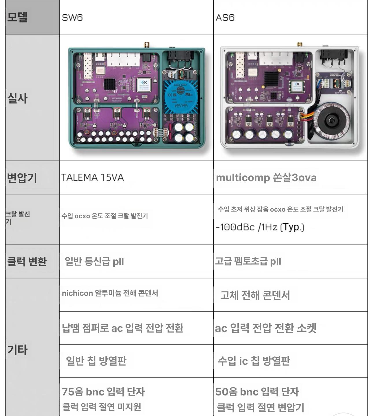 6 8pro 하이파이 스위치 공식 AS6 실버 - 상세 이미지 4