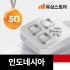 인도네시아 발리이심 eSIM 텔콤셀 5G 1일 1GB 무제한 자카르타 e... 솔직 후기 | 실사용자 리뷰 분석 썸네일
